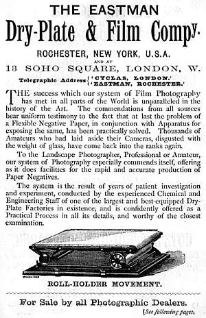 Eastman Dry-Plate Co Ad 1887