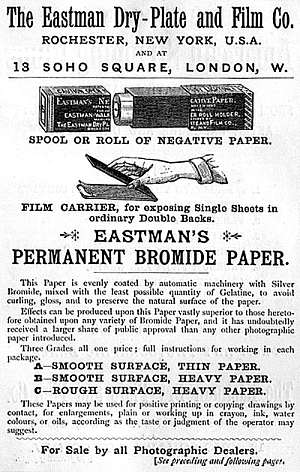 Eastman Dry-Plate Co Ad 1887