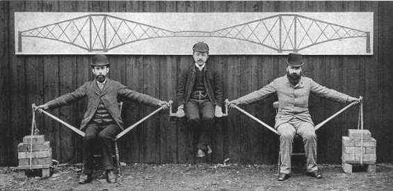 Human Cantillever