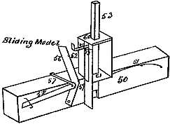 Sliding Model