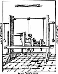 French Screw-Cutting Lathe, Previous to 1569 French Screw-Cutting Lathe, Previous to 1569
