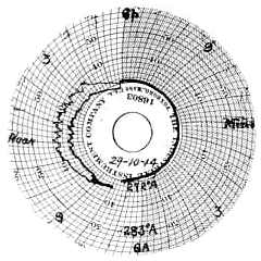 Fig. 6a.