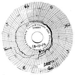 Fig. 6b.