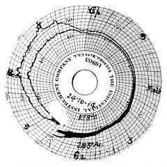 Fig. 6d.