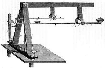 Vierordt's Sphygmograph