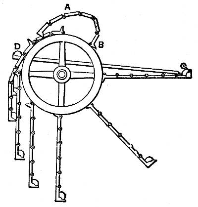 Perpetual Motion Machine: 918-FoldingArms