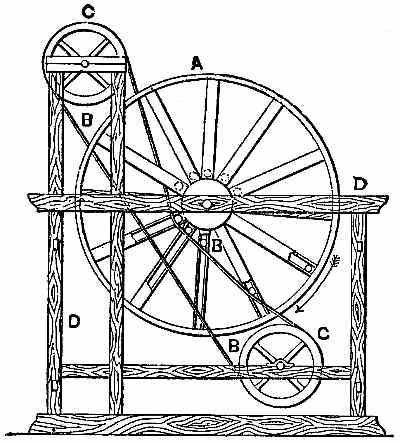 Perpetual Motion Machine: 924-BallCarryingBelt