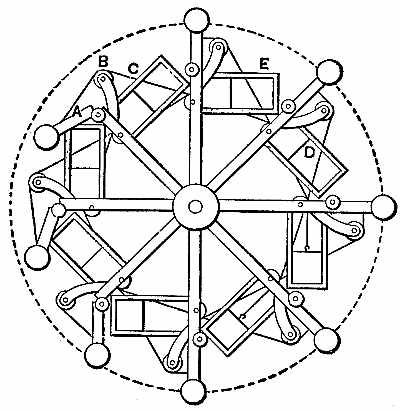 Perpetual Motion Machine: FergusonsType