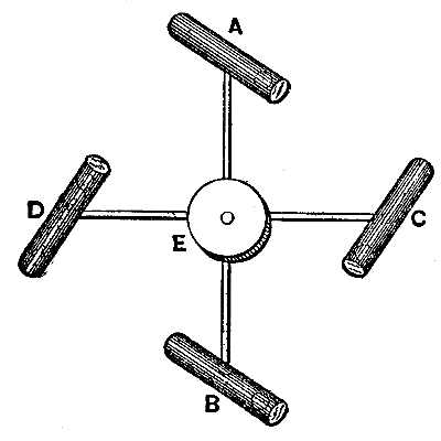 Perpetual Motion Machine: 927-RevolvingTubesAndBalls