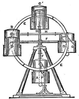 Perpetual Motion Machine: 929-DifferentialHydrostaticWheel