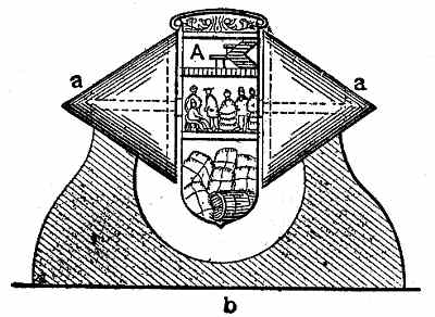 Perpetual Motion Machine: 931-DoubleCone