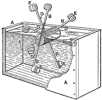 Perpetual Motion Machine: 942-AirTransfer