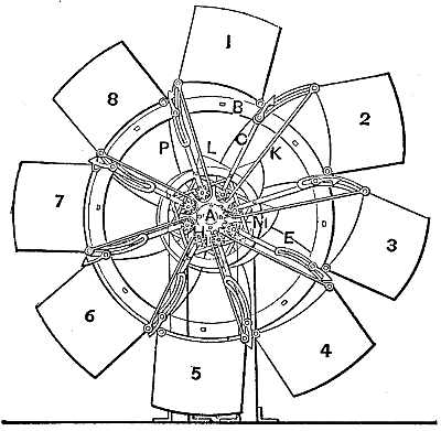 Perpetual Motion Machine: 943-ExtendingWeightsAndWater