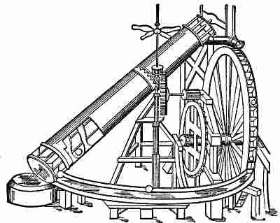 Perpetual Motion Machine: 951-ArchimedeanScrew