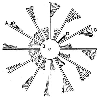 Perpetual Motion Machine: 954-LiquidTransfer