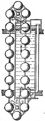 Perpetual Motion Machine: 955-ChainPump