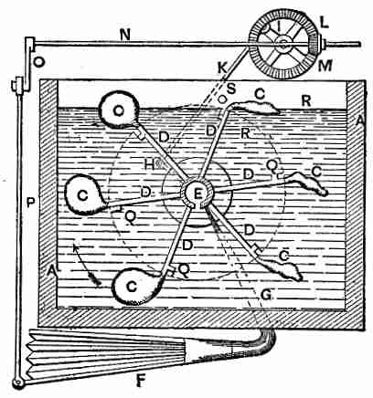 Perpetual Motion Machine: 957-AirBuoyedWheel