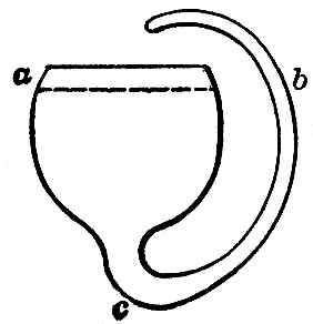 Perpetual Motion Machine: 960-HydrostaticWeight