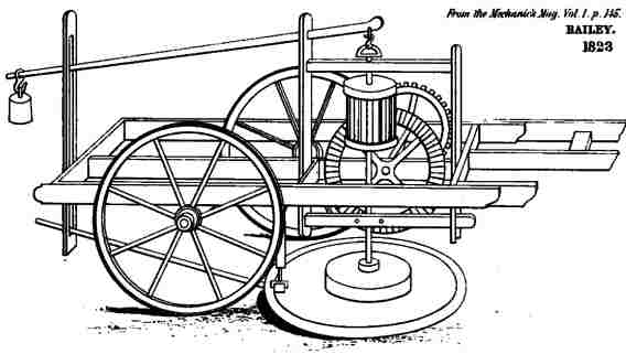 Mower by Jeremiah Bailey shown in Mechanic's Magazine, 1923