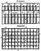 Dishwasher Patent Fig XIII, XIV