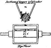 Seed Planter Fig 3