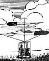 Sikorsky Experiment